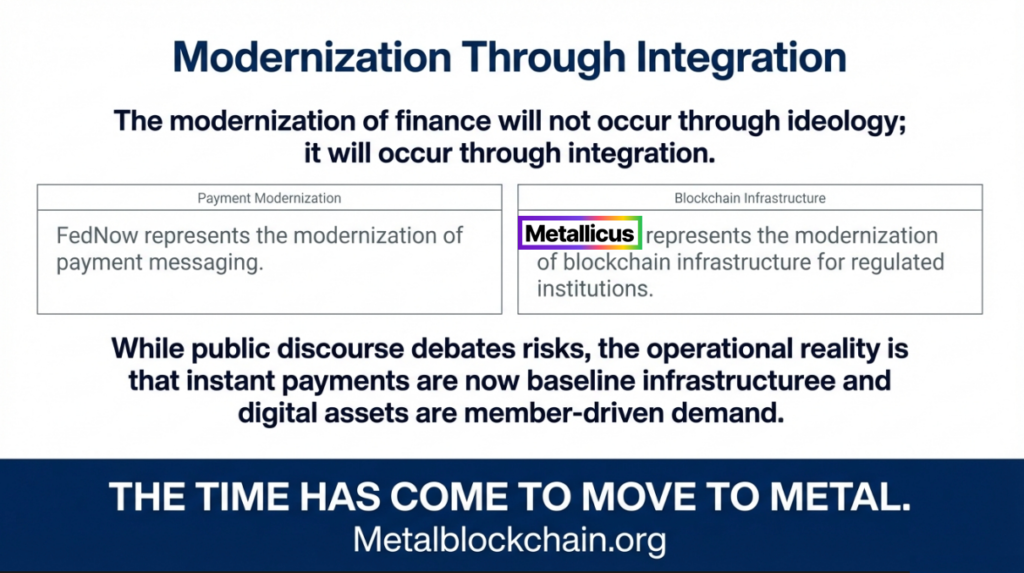 Metallicus Fully Certified on FedNow 